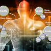 Analyse Corporelle par Bio Impédancemétrie